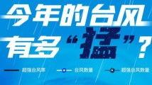 盾之勇者成名录:浪潮